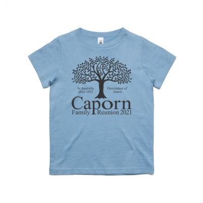 Descendants of James Thumbnail