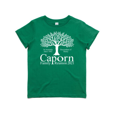 Descendants of Henry Thumbnail